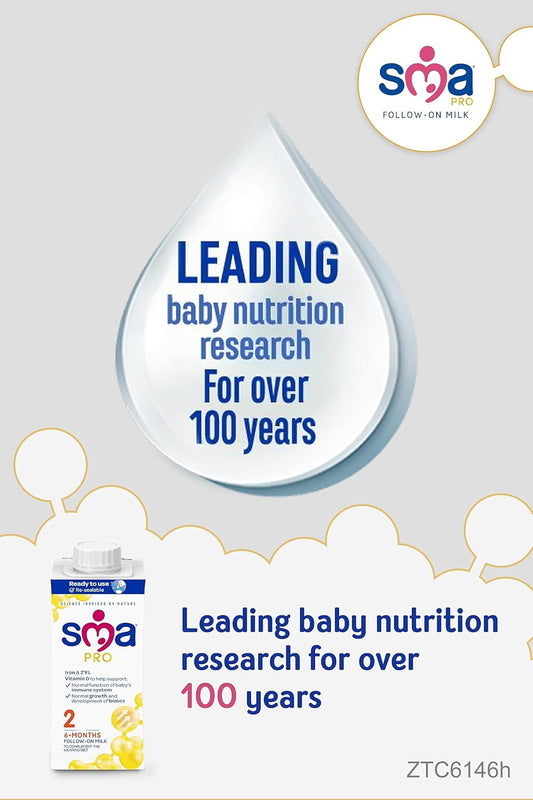 Sma Pro Follow-On Baby Milk - 6-12 Months | Ready To Use, Liquid Formula Milk 200 Ml (Pack Of 60)