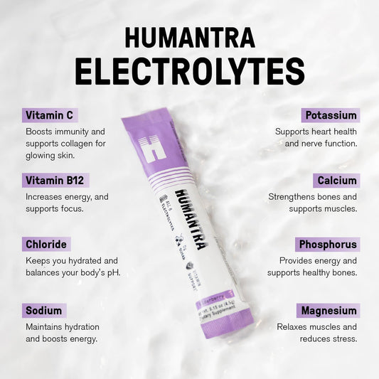 Humantra Hydration Packets | Zero Sugar Electrolyte Hydration Multiplier W/Essential Minerals & 6 Electrolytes | Electrolytes Powder (20 Count, Elderberry)