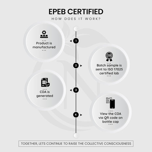 Nutriissa Organic Cod Liver Oil – Fish Oil Gummies Rich In Omega-3, Epa, Dha – Epeb Certified For Purity & Potency - 60 Lemon Flavored Gummies