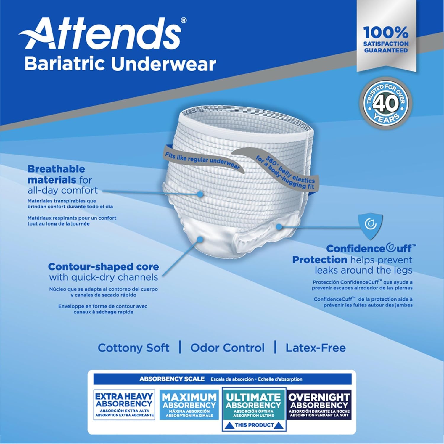 Attends Adult Bariatric Underwear Xxl - 4 Pks Of 12