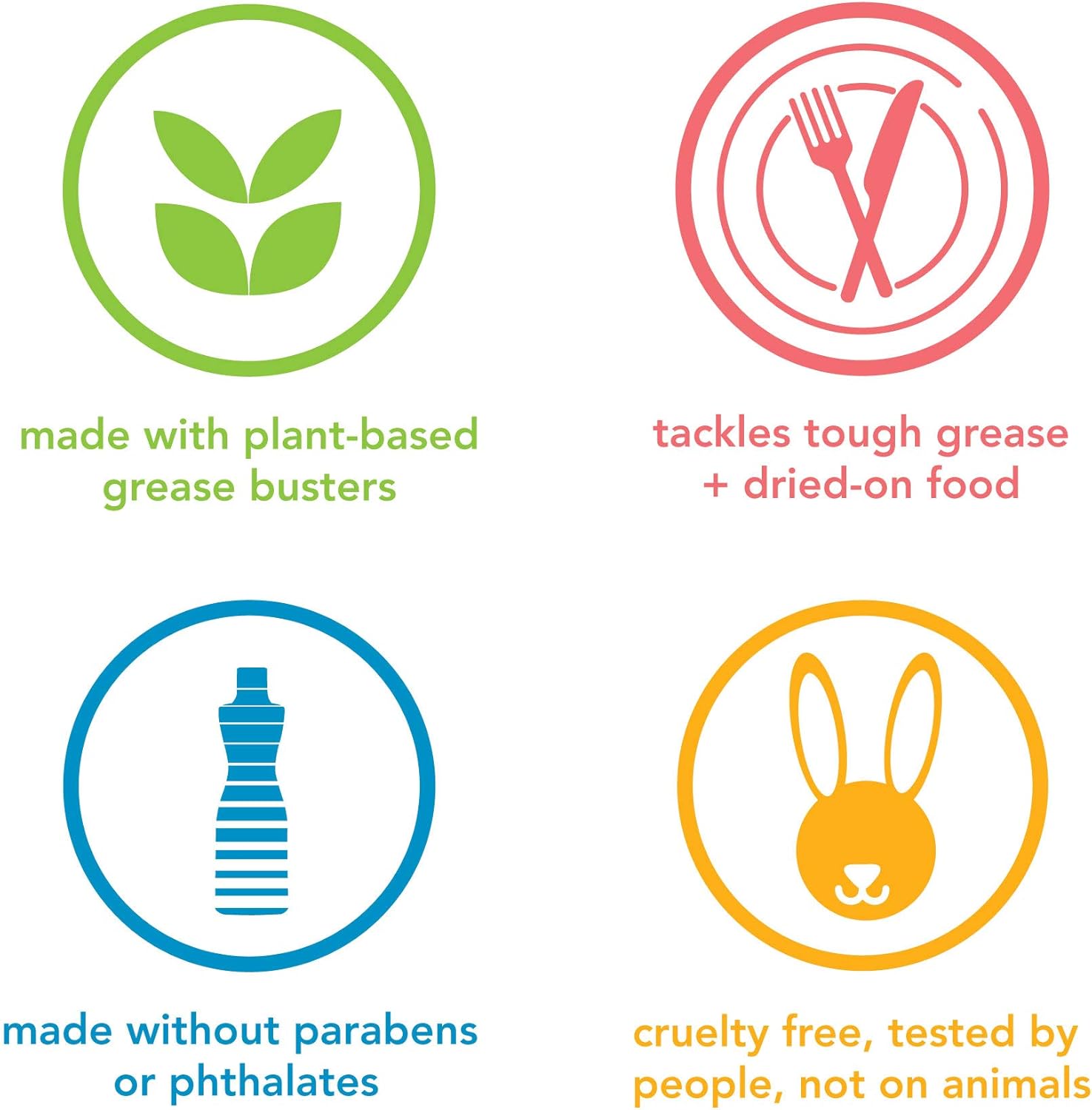 Method Gel Dish Soap Refill, Clementine Scent, Powerful Cleaning Formula, Large Refill Tub, Biodegradable Formula, Cuts Through Grease, 54 Fl Oz