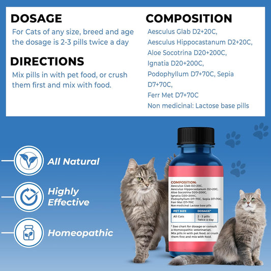 Bestlife4Pets - Rectal Prolapse And Anal Gland Pain Relief For Cats - All Natural Cat Supplement To Ease Anal Pain - Support Healthy Anal Gland And Bowel Function Pills