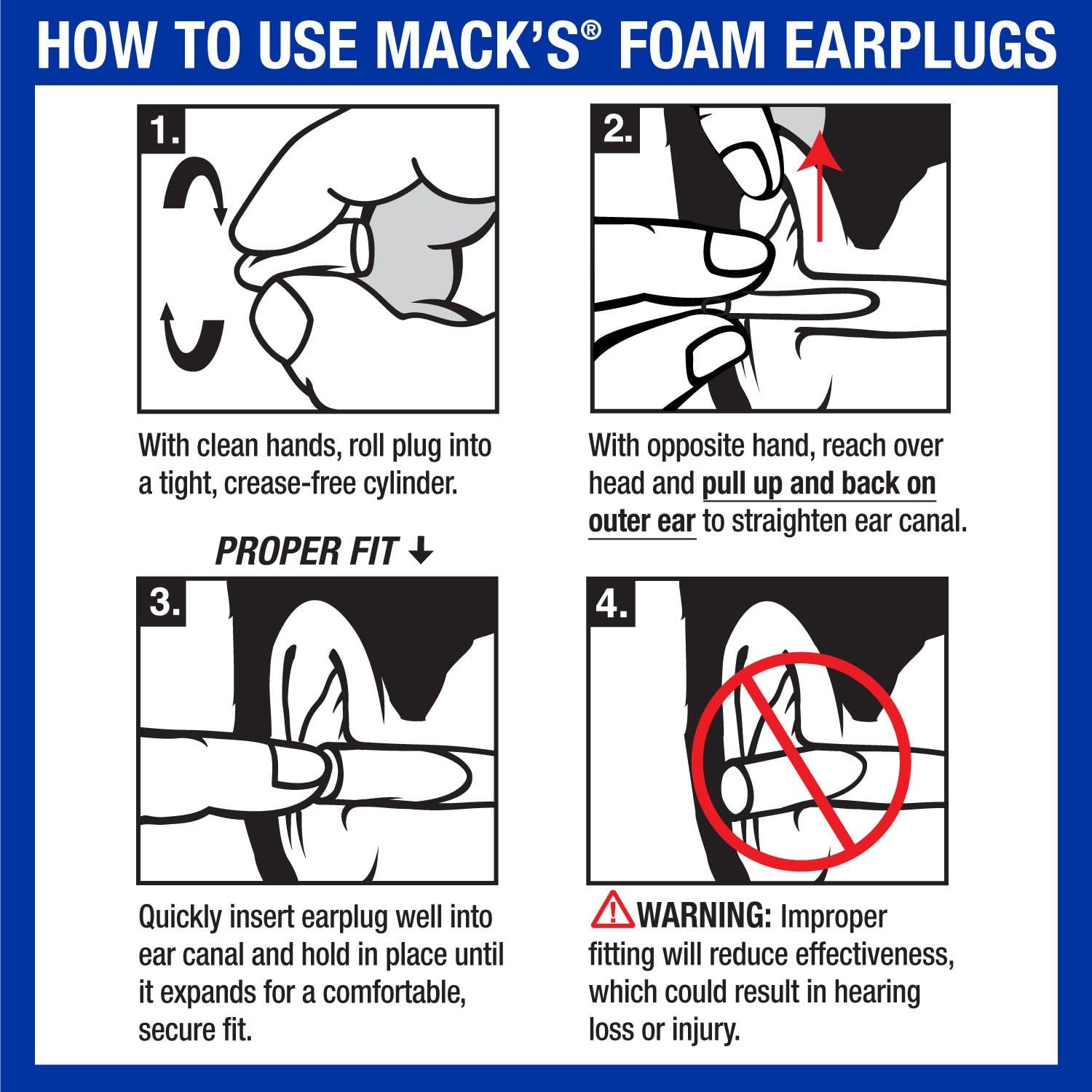 Mack's Quick Patient Sleep Mask Recovery Kit