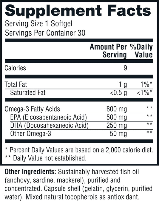 Twinlab Daily Omega Softgels - Joint Health and Brain Health Fish Oil