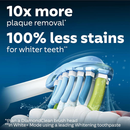 Philips Sonicare Genuine C3 Premium Plaque Control Toothbrush Heads, One Year Supply, 2 Brush Heads, Black, Hx9044/95