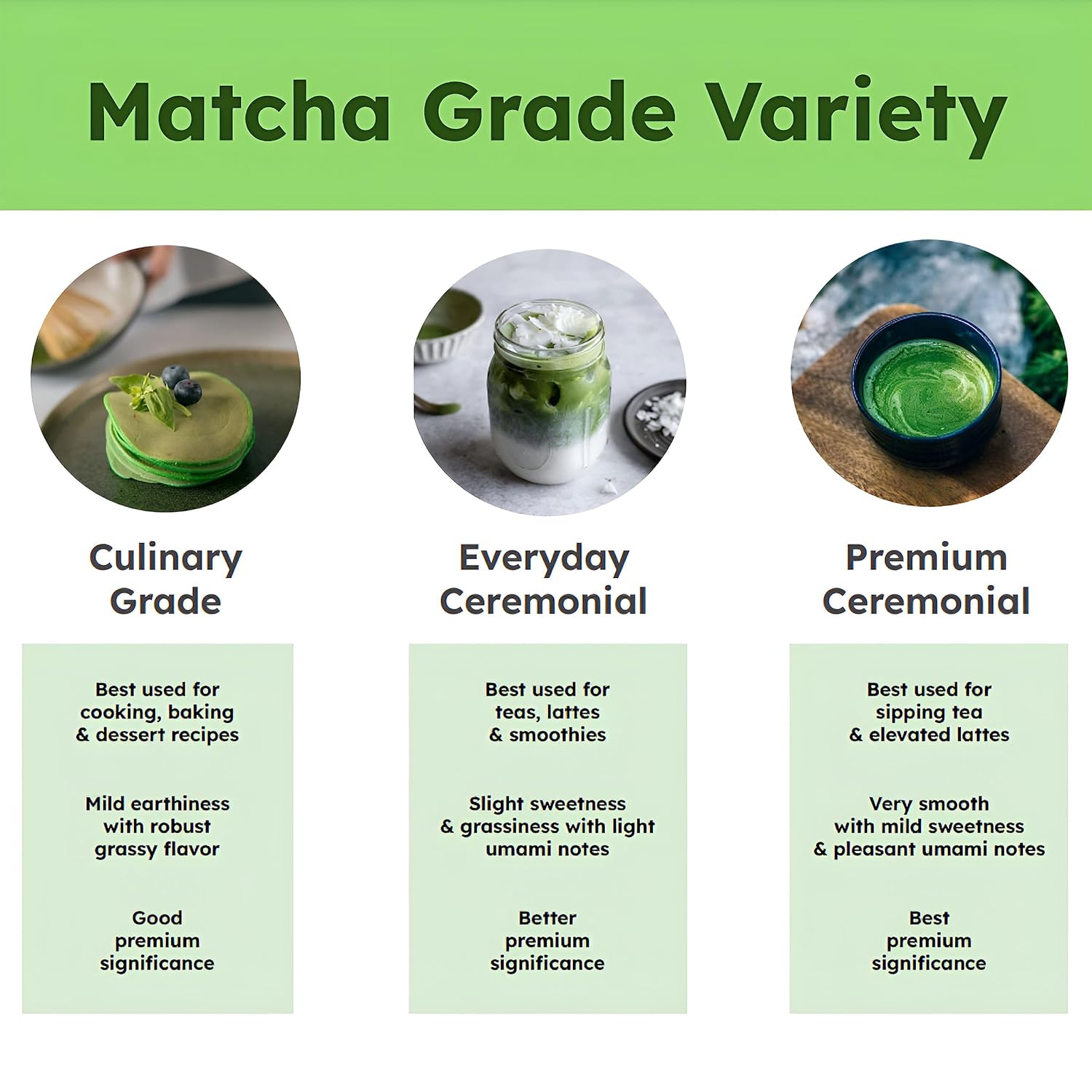 Dr. Weil Matcha Kari - 20 Gram Pouch Matcha Green Tea Powder - Japanese Ceremonial Grade