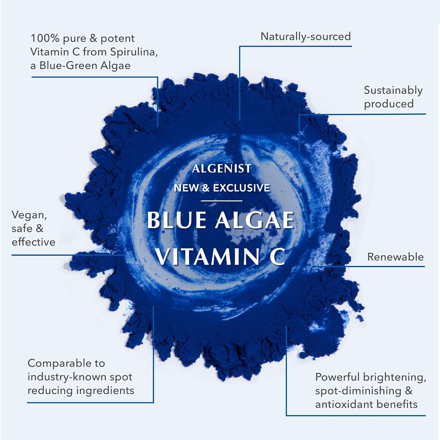 Algenist Blue Algae Vitamin C Dark Spot Correcting Peel - Visibly Reduce The Appearance Of Discoloration - Exfoliating Ahas, Bha & Pha To Brighten & Even Skin Tone (45Ml) : Beauty & Personal Care