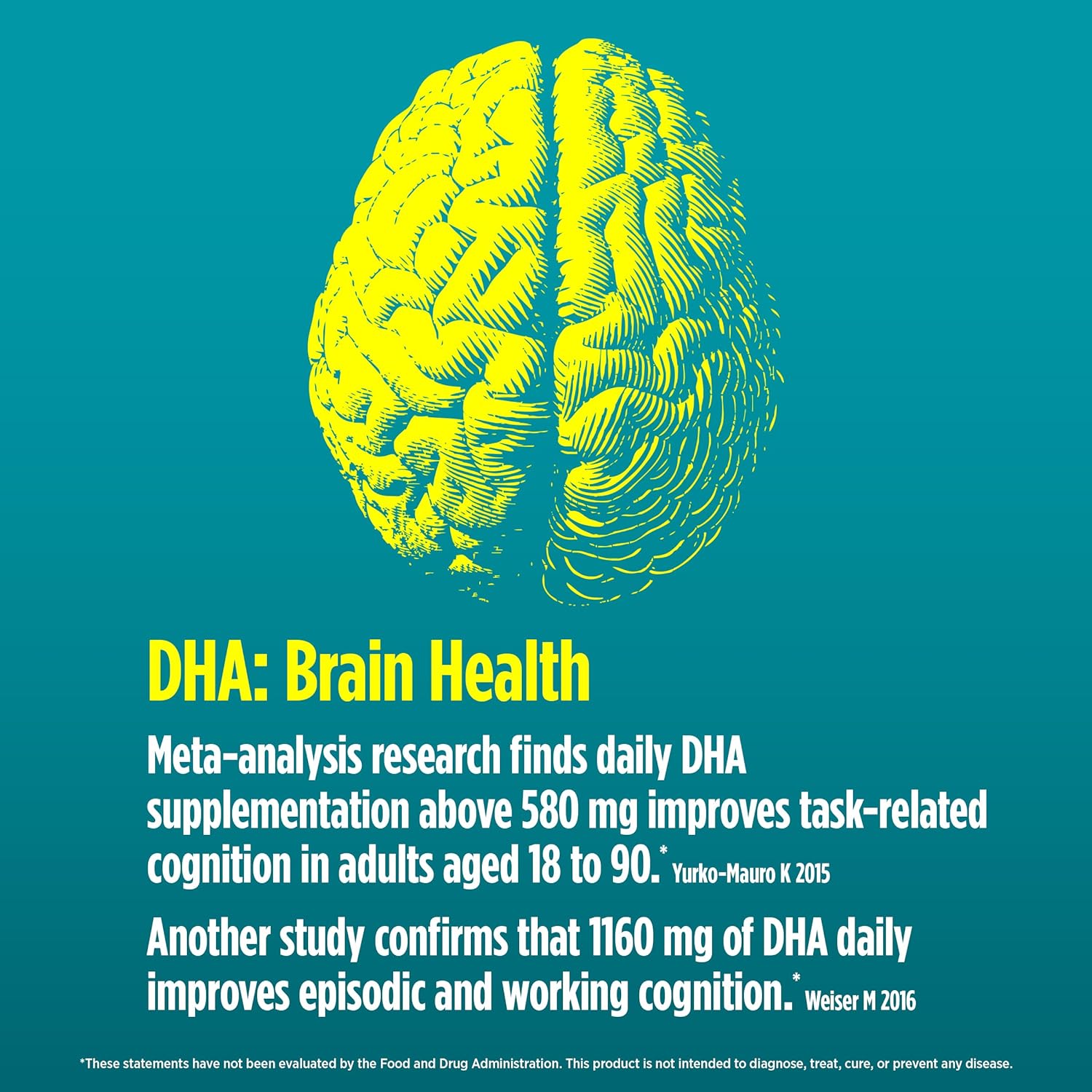 Biotest Flameout Dha-Rich Fish Oil - 4200 Mg Omega-3 - Pharmaceutical Grade Dha & Epa - 90 Softgels (30 Day Supply) : Health & Household