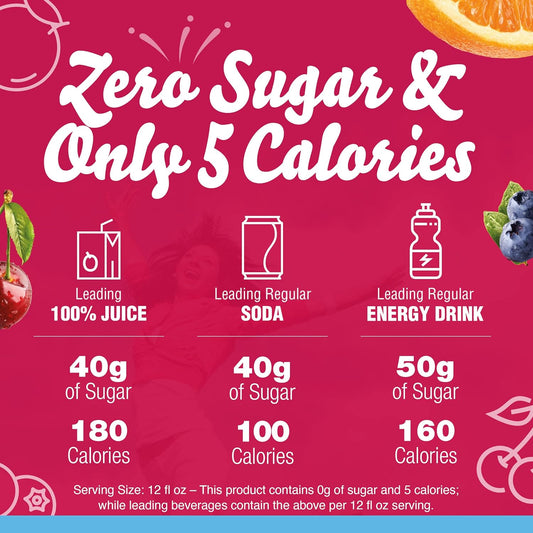 Crystal Light Sugar-Free Fruit Punch Low Calories Powdered Drink Mix 72 Count Pitcher Packets