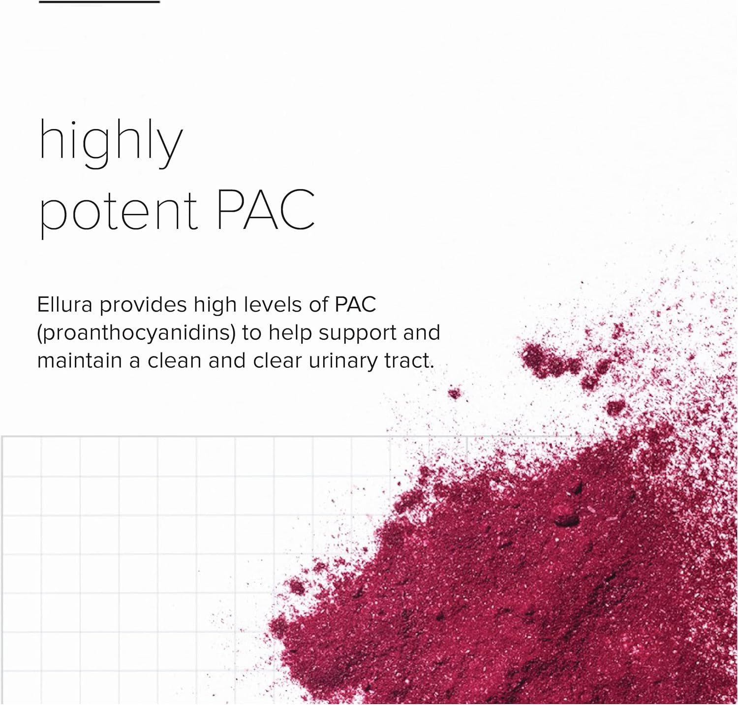 ellura 36mg PAC: Get Ahead of UTIs with clinically-Proven, 100% bioavailable PAC, 180 Capsules : Health & Household