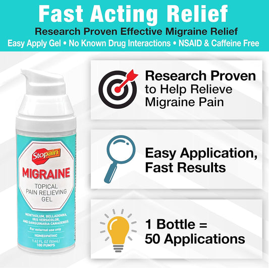 Stopain Migraine Pain Relief Gel Pump 1.62Oz – Fast-Acting Topical Headache Relief