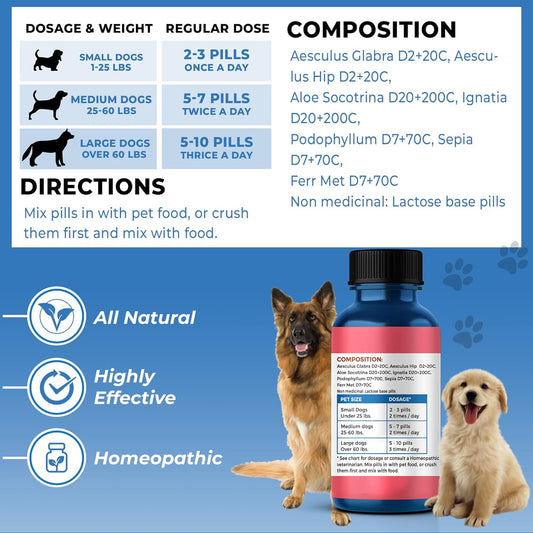 Bestlife4Pets - Anal Prolapse Pain Relief For Dogs With Digestive Enzymes And Probiotics - Anal Gland Dog Supplements - Supports Healthy Anal Gland And Bowel Function - Pills