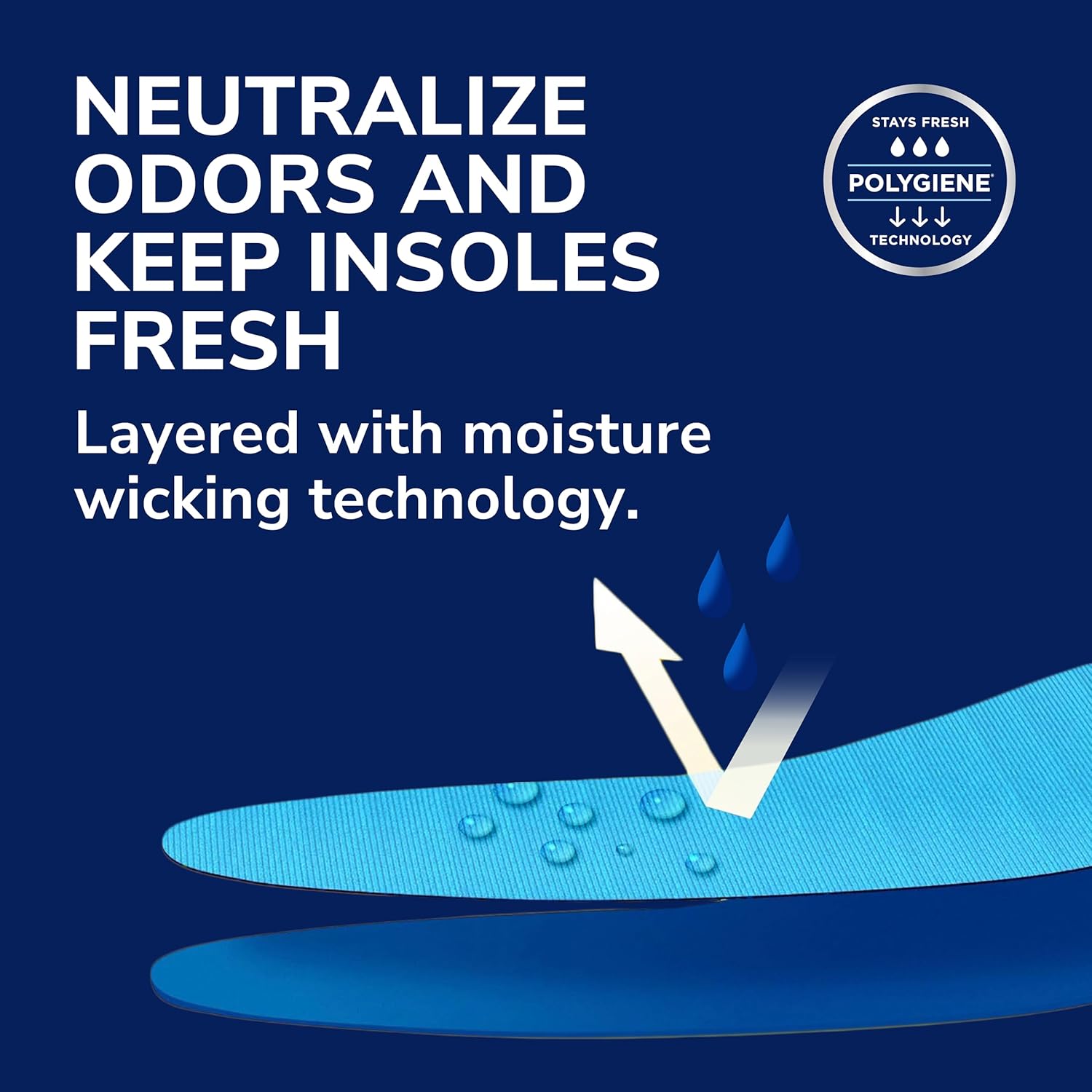 Dr. Scholl'S Plantar Fasciitis Sized To Fit Pain Relief Insoles // Shoe Inserts With Arch Support For Men And Women, 1 Count : Health & Household