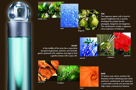 Perry Ellis 360 For Men, 3.4 Fl Oz , Gray