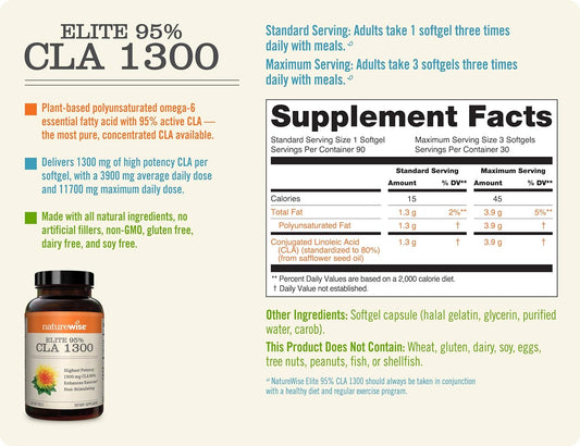 NatureWise Elite CLA 1300 Maximum Potency, 95% CLA Safflower Oil Worko