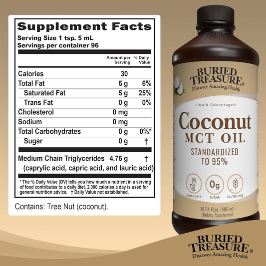 Buried Treasure Mct Coconut Oil For Healthy Brain Function Increased Performance, Keto And Paleo Diet Safe Flash Steamed Medium Chain Triglycerides 16 Ounce (Pack Of 1)