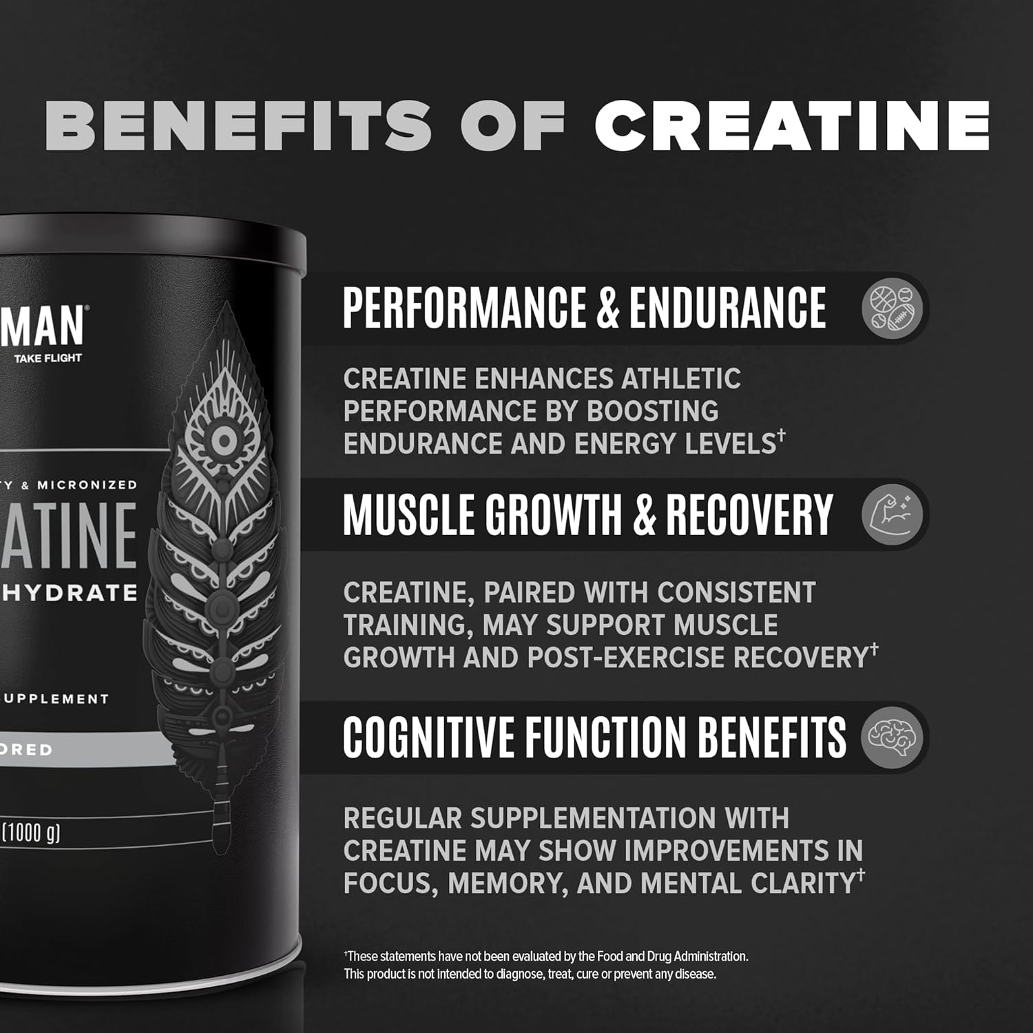 BIRDMAN Micronized Creatine Monohydrate Powder, Organic, Muscle Recovery, Caffeine Free, Creatine Pre Workout, Vegan, Post Workout, Gluten Free, Sugar Free | 80 Servings (5 Grams Each) | 0.8lb : Health & Household
