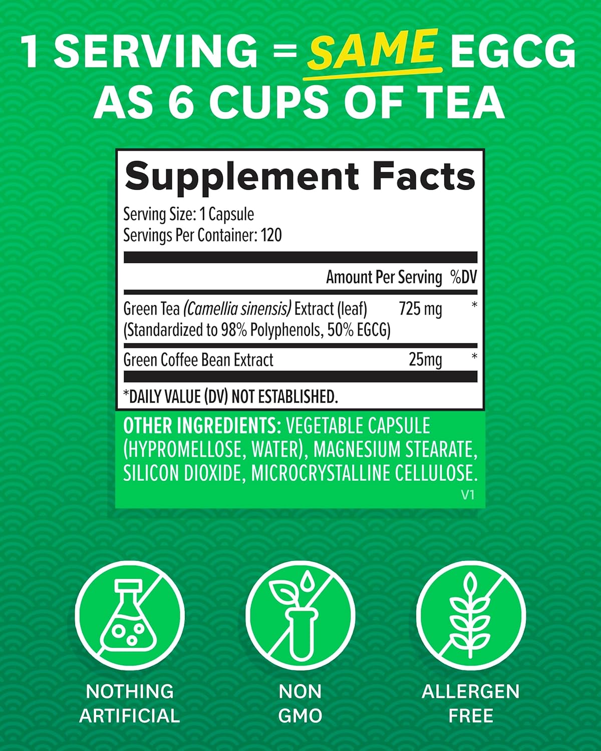 Zenwise Health Egcg Green Tea Extract Capsules - Mental Focus + Immune Health + Antioxidant + Heart Support With Green Coffee Bean For Energy & Metabolism Boost - 120 Ct