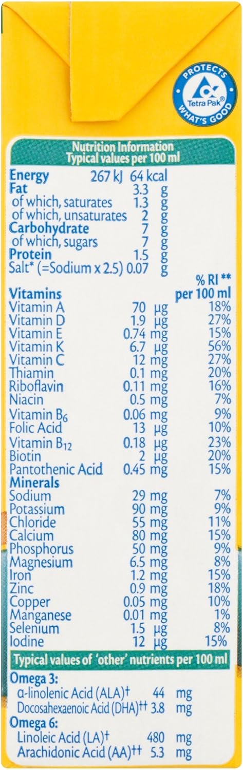 Sma Toddler Liquid Milk For 12-36 Months, 200 Ml