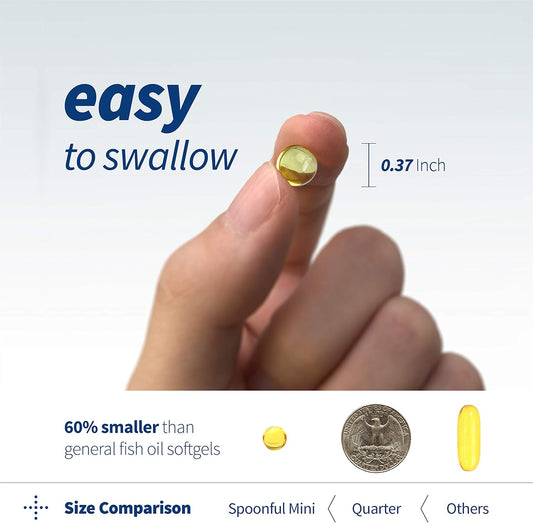 Spoonful Mini Omega 3 Fish Oil, Ifos Certified, 1290 Mg Per Serving, 120 Softgels Pearls, Small Size Easy To Swallow Capsules For Women And Seniors, Made In Usa