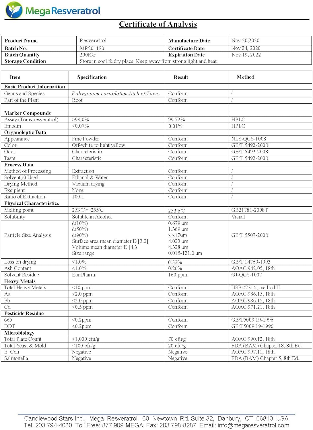 Mega Resveratrol, Pharmaceutical Grade, 99% Pure, Micronized Trans-Resveratrol, 120 Capsules, 250 Mg Per Capsule. Purity Certified. Absolutely No Toxic Inactive Ingredients Added. : Health & Household