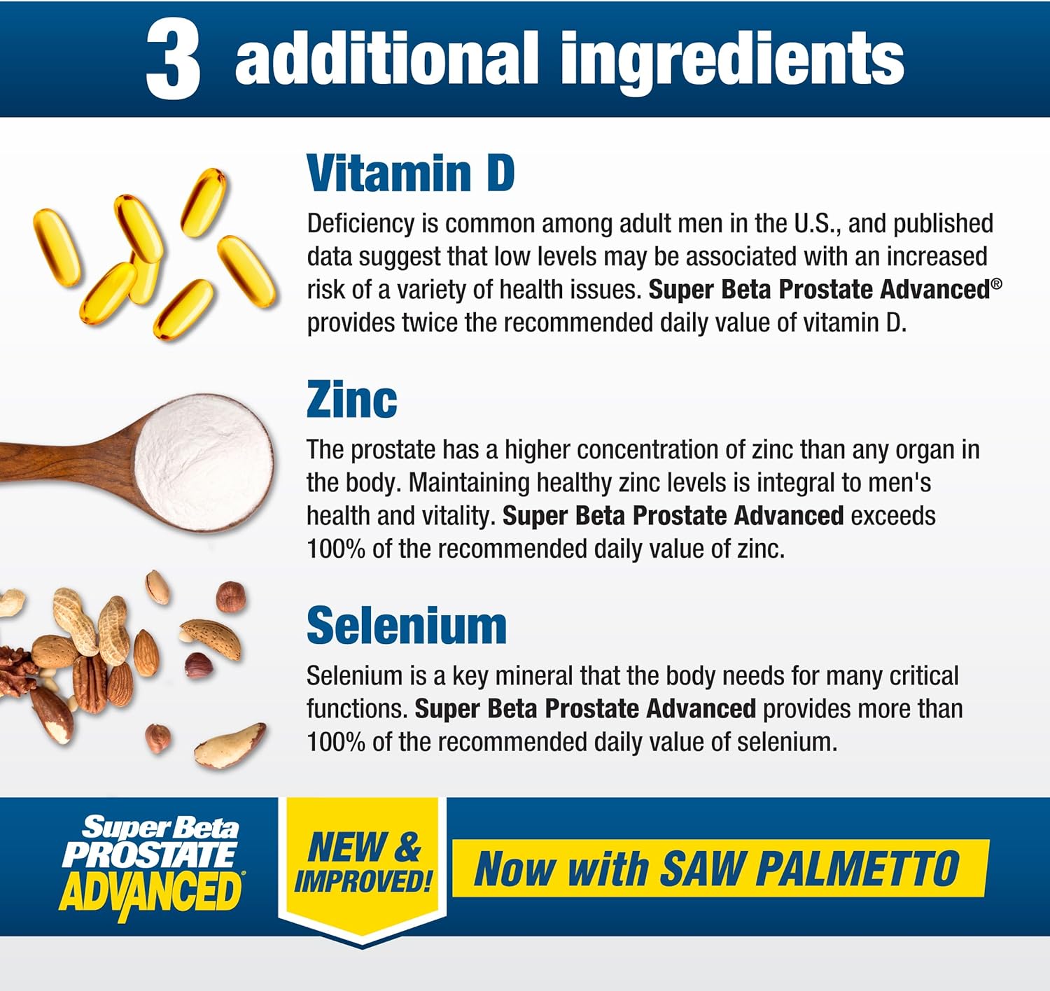 Super Beta Prostate Advanced With Saw Palmetto - Prostate Health Supplements For Men, Bladder & Urinary Support With Beta-Sitosterol, Reishi, Saw Palmetto, Vitamin D, Zinc Oxide, Selenium - 120 Count : Health & Household