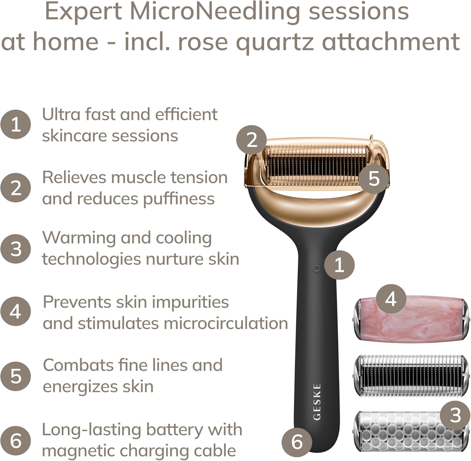 GESKE SmartAppGuided™ MicroNeedle Face & Body Roller | 9 in 1 | Derma Roller | Electric roller with rose quartz | Microneedling device | Needle roller | Beauty roller for face and body : Amazon.co.uk: Beauty