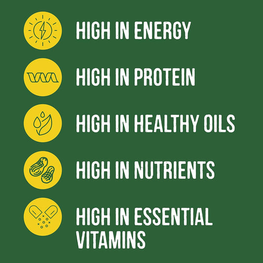 Peanuts For Wild Birds - Wild Bird Food For Small Birds, High In Protein And Energy, No Mess, Great For Hanging Feeders, Bird Tables, And Ground Feeding, Bulk Bag (1.6Kg) - HoneyfieldāS71050061