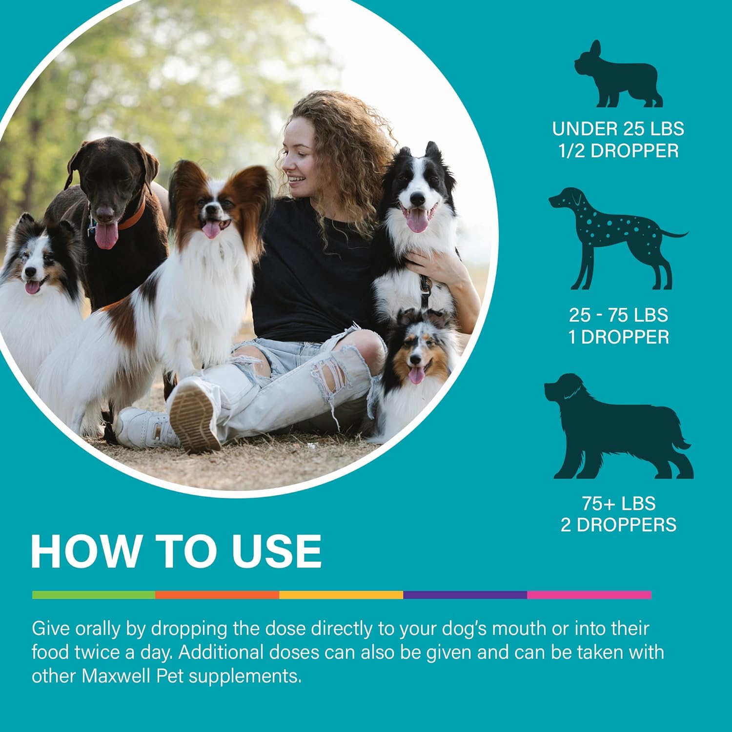 Maxwell Pet By Dr. Garber'S - Calm & Happy | Safe, All Natural, Gemmotherapy Remedy For Canine Use | Stress & Anxiety Relief For Your Dog; Provides Soothing, Calming Effect | 3 Fl Oz