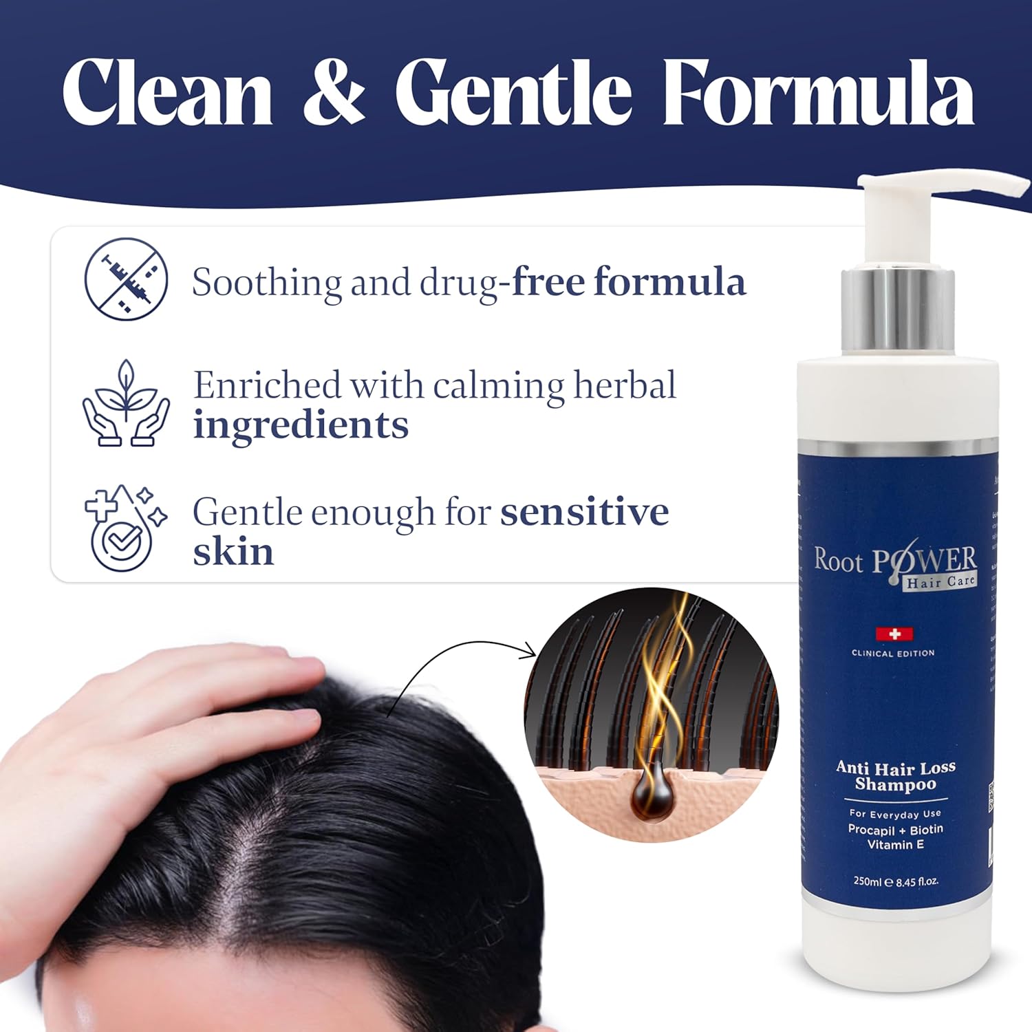 Anti Hair Loss Shampoo For Everyday Use – Enriched With Procapil, Biotin & Vitamin E – Supports Stronger, Fuller Hair – Ideal For After Hair Transplant & Post-Operation Care