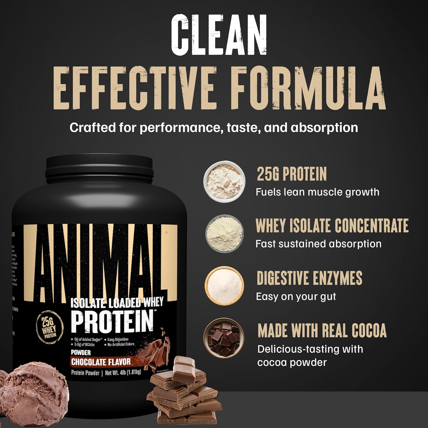 Animal Whey Protein Coffee Powder, Loaded With 22G Of Protein, 100Mg Of Caffeine, And Bcaas For Pre & Post Workout Muscle Builder Recovery With Digestive Enzymes For Men & Women, Cold Brew Latte, 1 Lb : Health & Household