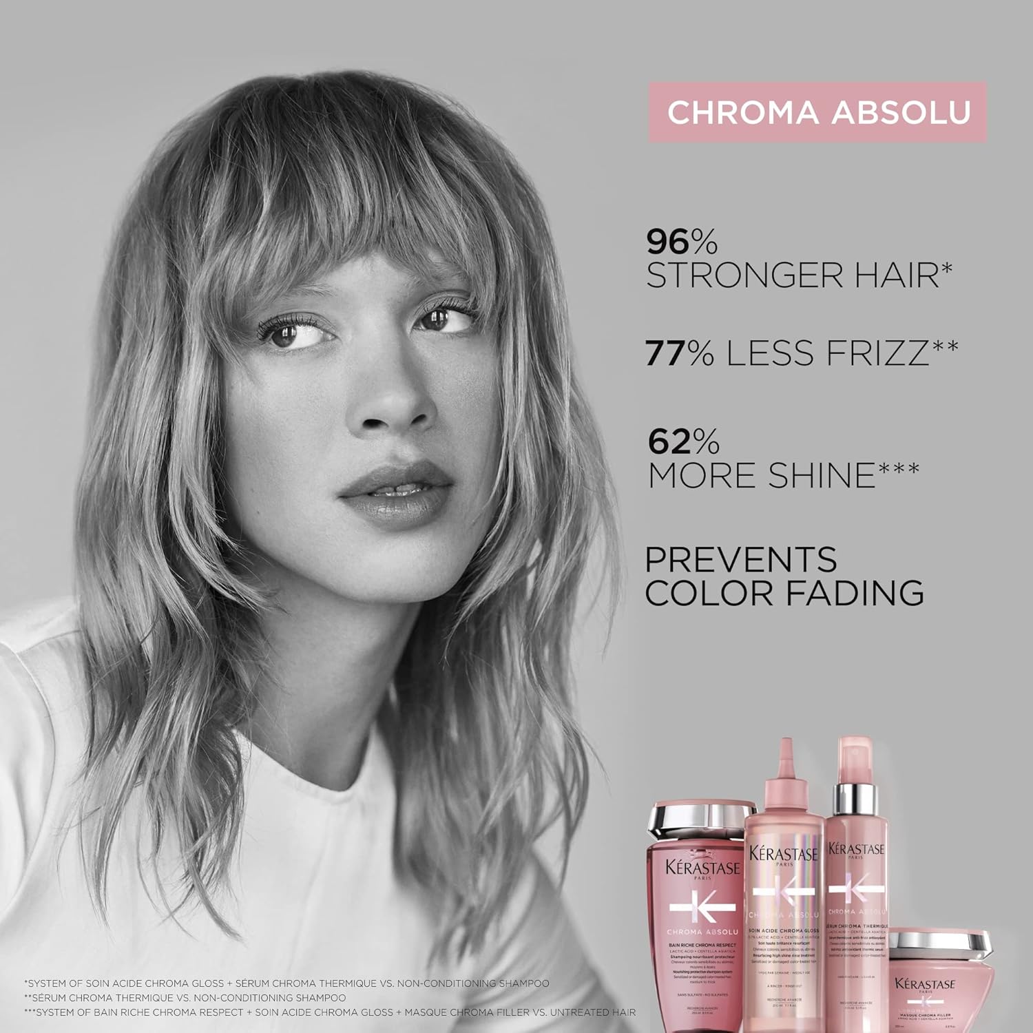 Kérastase Chroma Absolu, Anti-Porosity Deep-Filling Hair Mask, For Colour Treated Hair, With Lactic Acid, Masque Chroma Filler, 200ml : Amazon.co.uk: Beauty