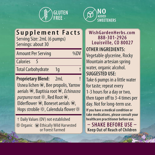 Wishgarden Herbs Happy Ducts Lactation Support - Clogged Milk Duct Relief Supplement, Herbal Breastfeeding Support Supplement Tincture For Breast Engorgement Relief And Clogged Milk Ducts, 2Oz