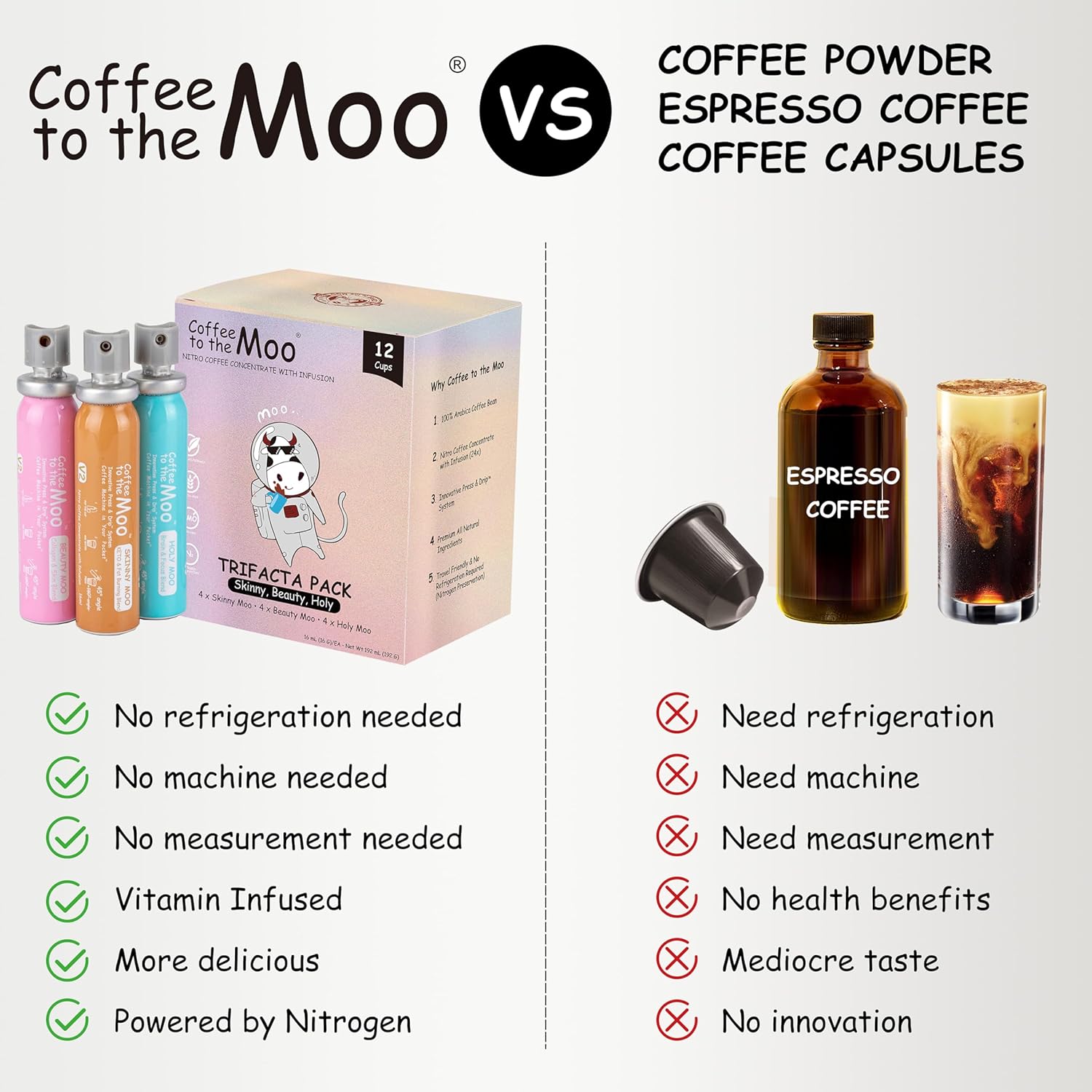 Coffee To The Moo Nitro Cold Brew Coffee Concentrate, Mix Pack (Keto, Collagen & Mushroom Coffee), Instant Hot Or Iced, Pocket/Purse Sized & Travel Friendly, Upgraded Canisters, 12 Cups