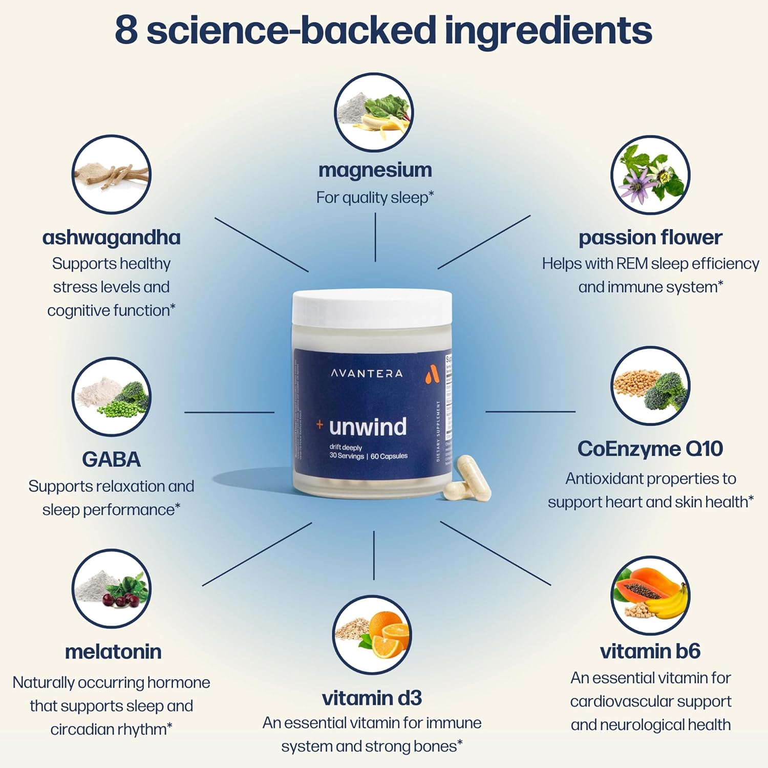 Avantera Premium Nootropic, Unwind | Support Healthy Stress Levels & Immune System, Gut Health & Improve Sleep Efficiency | 30 Day Supply : Health & Household