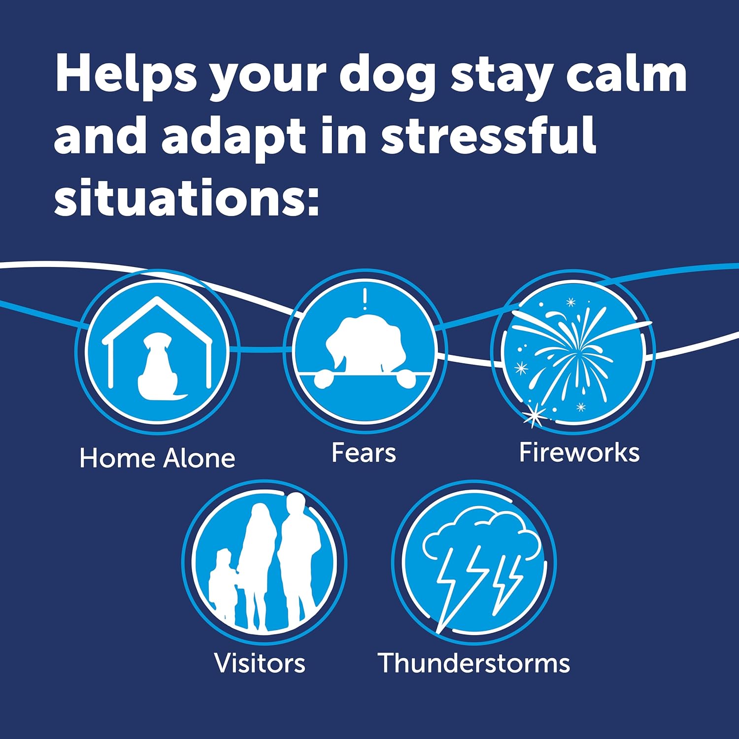 Adaptil Calm Home Diffuser For Dogs With 30 Day Refill, Adaptil Dog Calming Plug In Pheromone Diffuser To Help Reduce Anxiety And Stress In Pet Dogs, Pet Diffuser Helps Anxious Dogs Stay Calmer : Amazon.co.uk: Pet Supplies