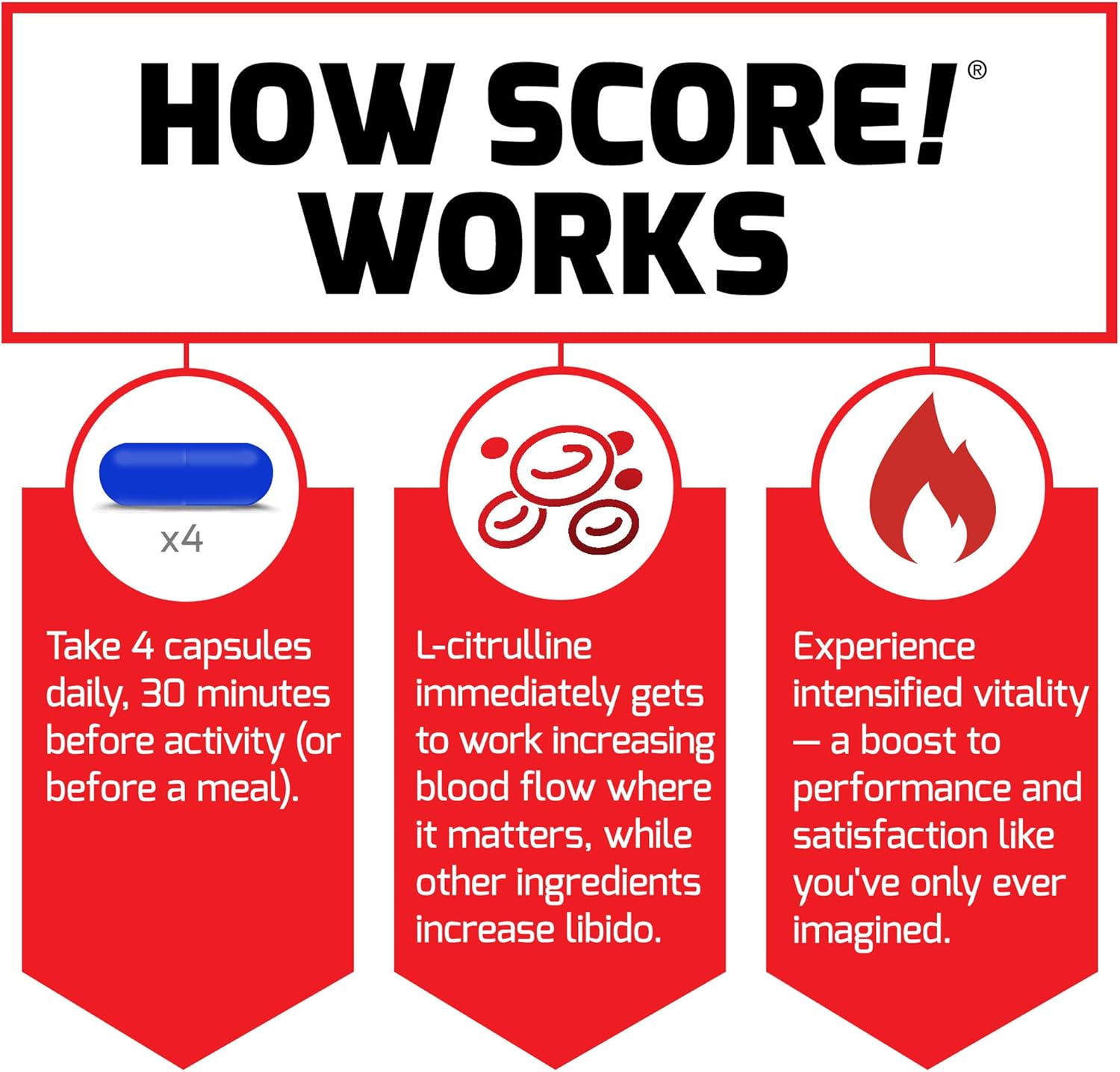 Force Factor Score! Nitric Oxide Libido Enhancer for Men with Horny Goat Weed and L-Citrulline to Ignite Libido, Maximize Response, Increase Endurance, and Boost Male Vitality, 76 Capsules : Health & Household