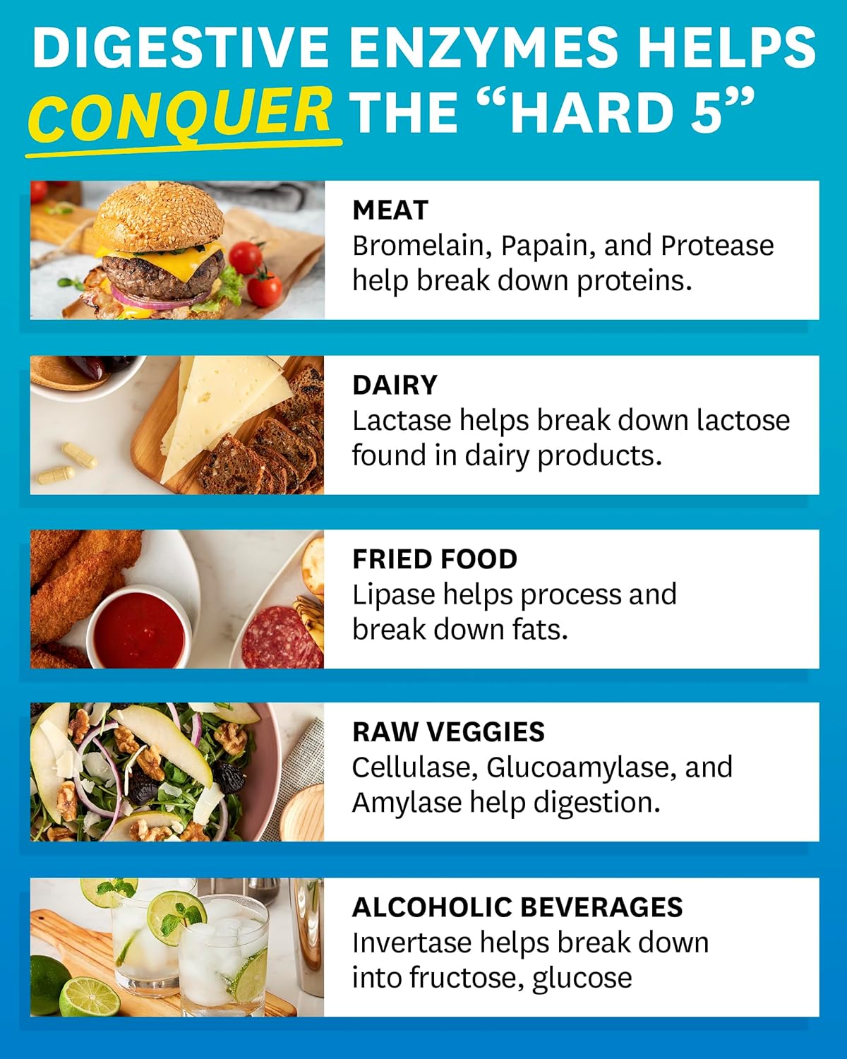 Zenwise Health Digestive Enzymes And Bromelain For Gut Health - Probiotic Multi Enzymes With Prebiotics And Probiotics For Women And Men For Digestive Health And Bloating Relief For Digestion -45 Ct