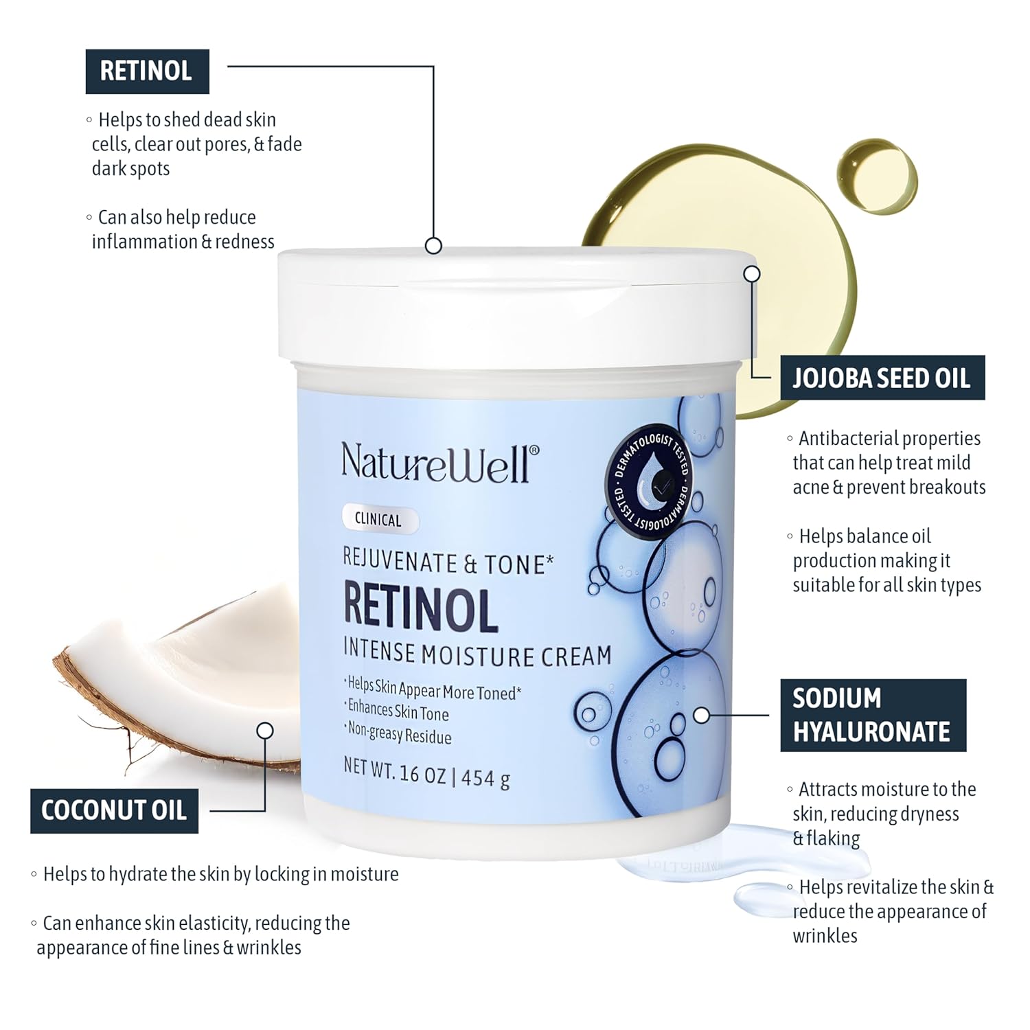 Nature Well Clinical Rejuvenate & Tone Retinol Intense Moisture Cream 2.0 For Face, Body, & Hands, Anti-Aging, Targets Discoloration, Wrinkles, Sun Damage, Crepey, & Sagging Skin, 16 Oz : Beauty & Personal Care