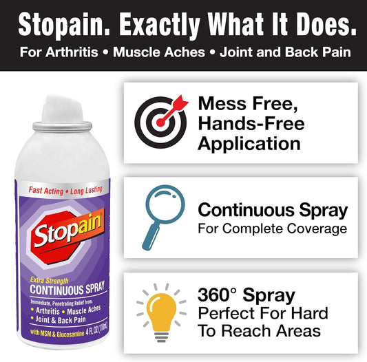 Stopain Pain Relief Spray 4Oz (2 Pack) Usa Made, Max Strength Fast Acting With Msm, Glucosamine, Menthol For Arthritis, Lower Back, Neck, Hsa Fsa Approved Topical Analgesic Products