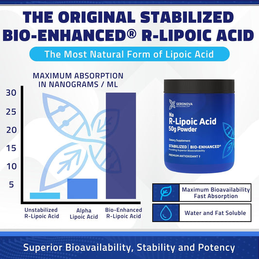 Geronova Research Bio-Enhanced Na R-Lipoic Acid 50G Powder - Stabilized R-Alpha Lipoic Acid With Superior Bioavailability - Metabolic Activity & Healthy Aging Support