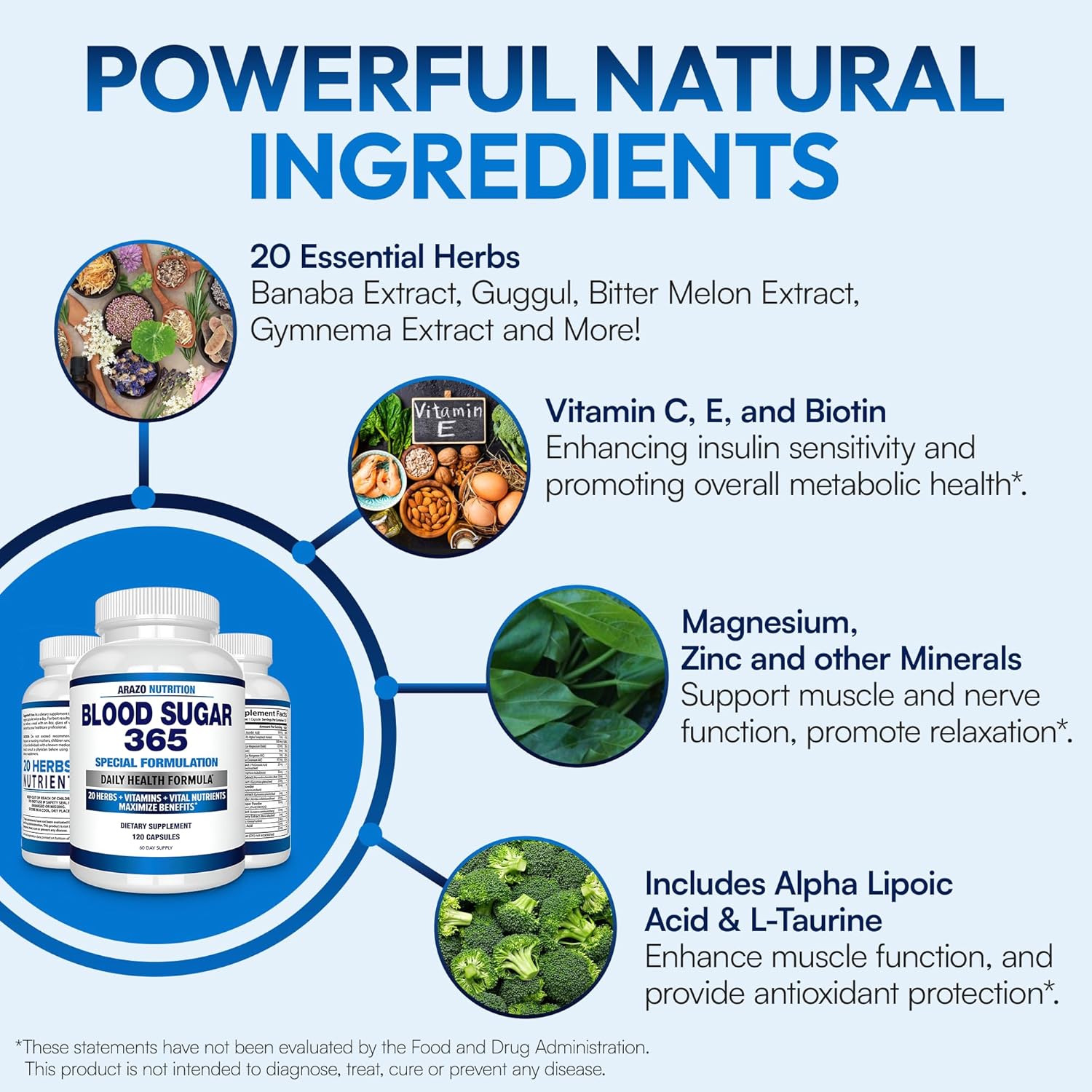 Arazo Nutrition Blood Sugar 365 Supplement β Supports Healthy Energy Levels - 120 Herbal Pills - 60 Day Supply : Health & Household