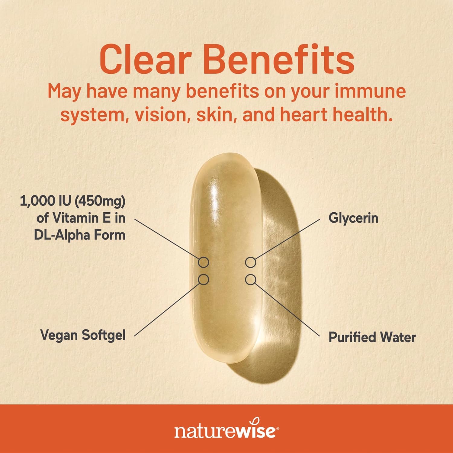 Naturewise Vitamin E 1000 Iu Softgels (450Mg Dl-Alpha) - Vegan, Gluten-Free, Soy-Free, Non-Gmo Antioxidant Dietary Supplement For Skin, Heart, Eye, And Immune Health Support - 60-Day Supply, 60 Count