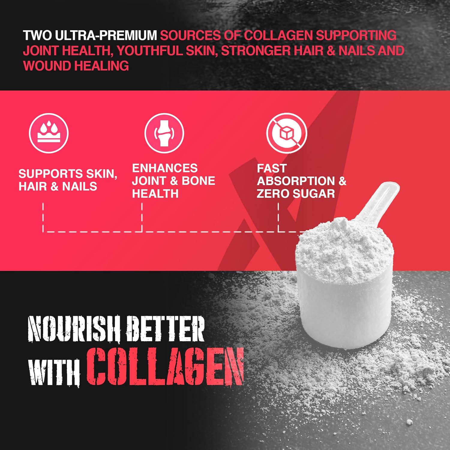 Apollon Nutrition Collagen | Premium Naticol, Kollagen Ii-Xs, Astrion, Hyaluronic Acid, Dermaval For Hair, Skin, Nails Recovery | 30 Servings : Health & Household