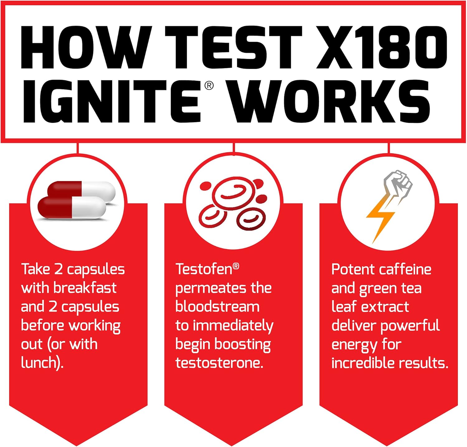 Force Factor Test X180 Ignite 120Ct 2-Pack, 240 Count