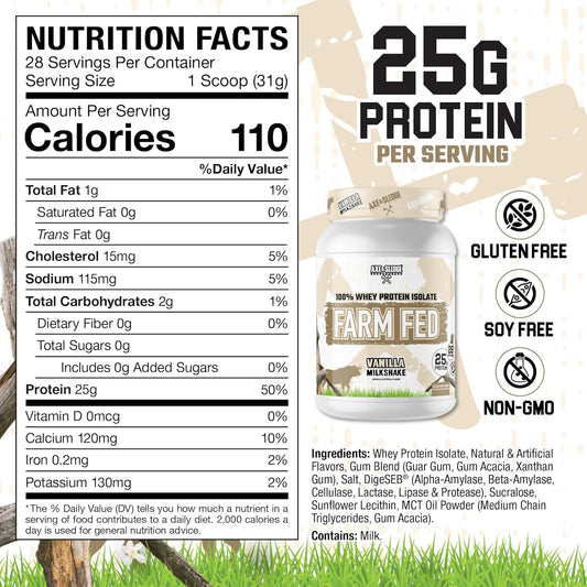 Axe & Sledge Farm Fed 100% Whey Protein Isolate | 25G Protein | Low Carb, Low Sugar, Gluten Free | Protein Powder For Men And Women | Keto | Made In The Usa | 28 Servings, Never Ending Chocolate