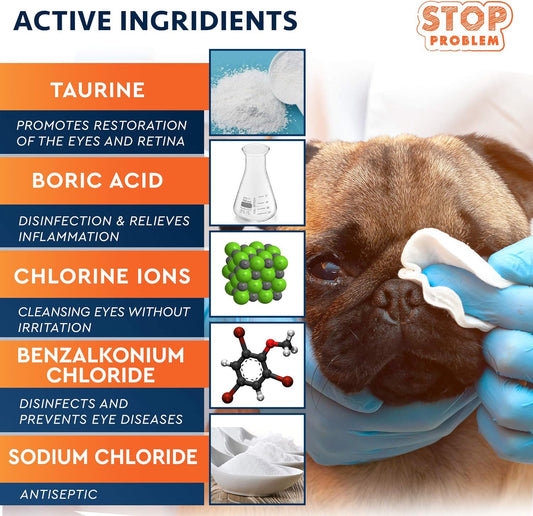 All Pets Eye Wash Drops For Relieve Pink Eye, Allergies Symptoms, Infections & Runny, Dry Eyes - Pain-Free Treatment Helps Prevent Abrasions, Irritations & Conjunctivitis