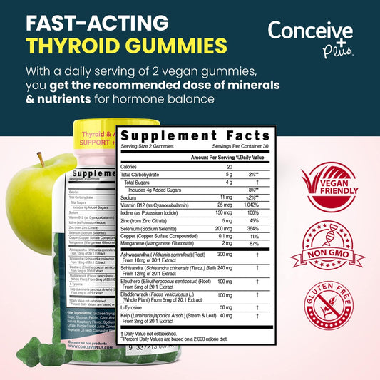 Conceive Plus Thyroid Support - Thyroid Support With Iodine, Kelp, Ashwagandha, Bladderwrack - Non-Gmo, 60 Count 30 Day Supply