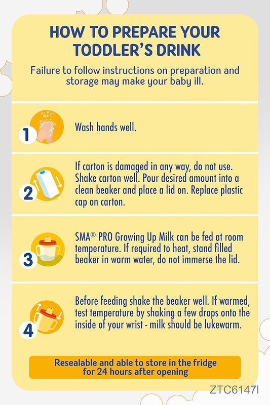 Sma Pro Growing-Up Baby Milk - 1-3 Years | Ready To Use Liquid Formula Milk 200 Ml (Pack Of 12)