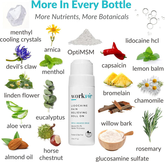 Lidocaine Roll On Pain Relief Cream 2Pk Maximum Strength - Arnica, Menthol, Aloe Vera - Soothing Relief For Muscles And Joints - Sensitive Skin Friendly